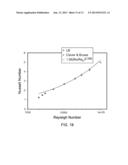 COMPUTER SIMULATION OF PHYSICAL PROCESSES diagram and image