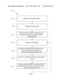 Computer Based Models for Absorbent Articles diagram and image