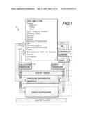 SIMULATION AND CONTROL SYSTEM AND METHOD USING CONTACT, PRESSURE WAVES AND     FACTOR CONTROLS FOR CELL REGENERATION, TISSUE CLOSURE AND RELATED     APPLICATIONS diagram and image