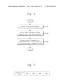 POWER CONSUMPTION PREDICTION METHOD FOR CLOCK GATING INTEGRATED CIRCUIT     DEVICES diagram and image