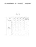 POWER CONSUMPTION PREDICTION METHOD FOR CLOCK GATING INTEGRATED CIRCUIT     DEVICES diagram and image