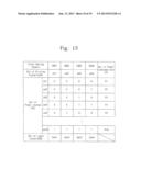 POWER CONSUMPTION PREDICTION METHOD FOR CLOCK GATING INTEGRATED CIRCUIT     DEVICES diagram and image