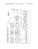 APPARATUS AND METHOD FOR AUDIO ENCODING diagram and image