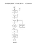 METHOD AND SYSTEM FOR SCHEDULING DEMAND-RESPONSE TRANSIT SERVICE diagram and image