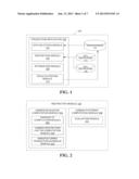 CARBON FOOTPRINT RESTRICTION IN SEQUENCING PROCESS diagram and image