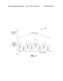 CARBON FOOTPRINT RESTRICTION IN SEQUENCING PROCESS diagram and image