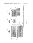 CARBON FOOTPRINT RESTRICTION IN SEQUENCING PROCESS diagram and image