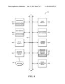 CARBON FOOTPRINT RESTRICTION IN SEQUENCING PROCESS diagram and image