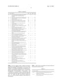 SYSTEM AND METHOD OF PERFORMING AN ENGINEERING-BASED SITE DEVELOPMENT AND     RISK ASSESSMENT PROCESS diagram and image