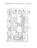 Model and System for Service Provisioning Lifecycle Management diagram and image