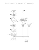 Model and System for Service Provisioning Lifecycle Management diagram and image