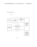 TRANSIT BILLING NETWORK diagram and image