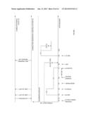 TRANSIT BILLING NETWORK diagram and image