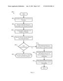 Service Delivery in Networks diagram and image