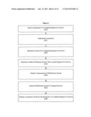 AUTOMATING INTERACTIVE TRANSACTIONS diagram and image