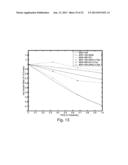 Systems and Methods for Identifying Drug Targets Using Biological Networks diagram and image