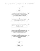 Systems and Methods for Identifying Drug Targets Using Biological Networks diagram and image