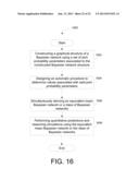 Systems and Methods for Identifying Drug Targets Using Biological Networks diagram and image