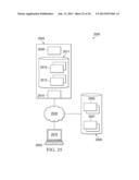 Information Validation diagram and image