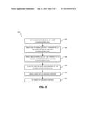 PROCESSING ARCHIVE CONTENT BASED ON HIERARCHICAL CLASSIFICATION LEVELS diagram and image