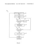 SYSTEM, APPARATUS AND METHOD FOR GENERATING ARRANGEMENTS OF DATA BASED ON     SIMILARITY FOR CATALOGING AND ANALYTICS diagram and image