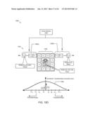 SYSTEM, APPARATUS AND METHOD FOR GENERATING ARRANGEMENTS OF DATA BASED ON     SIMILARITY FOR CATALOGING AND ANALYTICS diagram and image