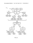 SYSTEM, APPARATUS AND METHOD FOR GENERATING ARRANGEMENTS OF DATA BASED ON     SIMILARITY FOR CATALOGING AND ANALYTICS diagram and image