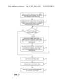 Optimized Resizing For RCU-Protected Hash Tables diagram and image