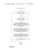 Optimized Resizing For RCU-Protected Hash Tables diagram and image