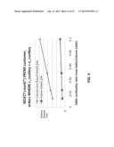 Mixed Join of Row and Column Database Tables in Native Orientation diagram and image