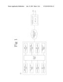 SNS TRAP COLLECTION SYSTEM AND URL COLLECTION METHOD BY THE SAME diagram and image