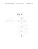 SNS TRAP COLLECTION SYSTEM AND URL COLLECTION METHOD BY THE SAME diagram and image