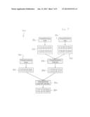 MULTIMEDIA METADATA ANALYSIS USING INVERTED INDEX WITH TEMPORAL AND     SEGMENT IDENTIFYING PAYLOADS diagram and image