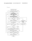 CONTENT REPRODUCTION DEVICE, CONTROL METHOD FOR CONTENT REPRODUCTION     DEVICE, CONTROL PROGRAM, AND RECORDING MEDIUM diagram and image