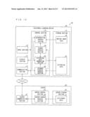 CONTENT REPRODUCTION DEVICE, CONTROL METHOD FOR CONTENT REPRODUCTION     DEVICE, CONTROL PROGRAM, AND RECORDING MEDIUM diagram and image