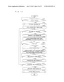 CONTENT REPRODUCTION DEVICE, CONTROL METHOD FOR CONTENT REPRODUCTION     DEVICE, CONTROL PROGRAM, AND RECORDING MEDIUM diagram and image