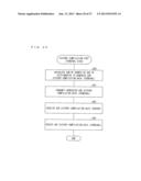 CONTENT REPRODUCTION DEVICE, CONTROL METHOD FOR CONTENT REPRODUCTION     DEVICE, CONTROL PROGRAM, AND RECORDING MEDIUM diagram and image