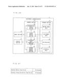 CONTENT REPRODUCTION DEVICE, CONTROL METHOD FOR CONTENT REPRODUCTION     DEVICE, CONTROL PROGRAM, AND RECORDING MEDIUM diagram and image