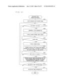 CONTENT REPRODUCTION DEVICE, CONTROL METHOD FOR CONTENT REPRODUCTION     DEVICE, CONTROL PROGRAM, AND RECORDING MEDIUM diagram and image