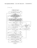 CONTENT REPRODUCTION DEVICE, CONTROL METHOD FOR CONTENT REPRODUCTION     DEVICE, CONTROL PROGRAM, AND RECORDING MEDIUM diagram and image