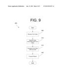 SYSTEM, METHOD, AND COMPUTER PROGRAM FOR AUDIT SCORING diagram and image