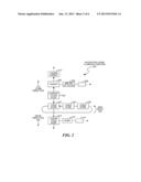 NAVIGATION OF HIERARCHICAL DATA USING CLIMB/DIVE AND SPIN INPUTS diagram and image