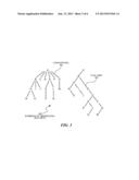 NAVIGATION OF HIERARCHICAL DATA USING CLIMB/DIVE AND SPIN INPUTS diagram and image