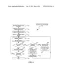 NAVIGATION OF HIERARCHICAL DATA USING CLIMB/DIVE AND SPIN INPUTS diagram and image