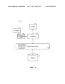 MODELED CHAINING OF SERVICE CALLS diagram and image