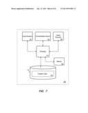 MODELED CHAINING OF SERVICE CALLS diagram and image