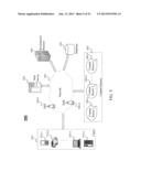 DEPLOYMENT AND HOSTING OF PLATFORM INDEPENDENT APPLICATIONS diagram and image