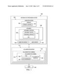 Context-Sensitive Collaboration Channels diagram and image