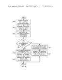 Context-Sensitive Collaboration Channels diagram and image