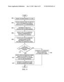 Context-Sensitive Collaboration Channels diagram and image